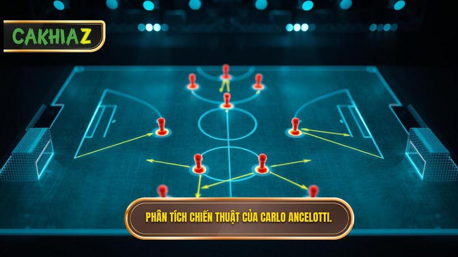 Phân tích chuyên sâu các yếu tố cấu thành Chiến thuật Carlo Ancelotti