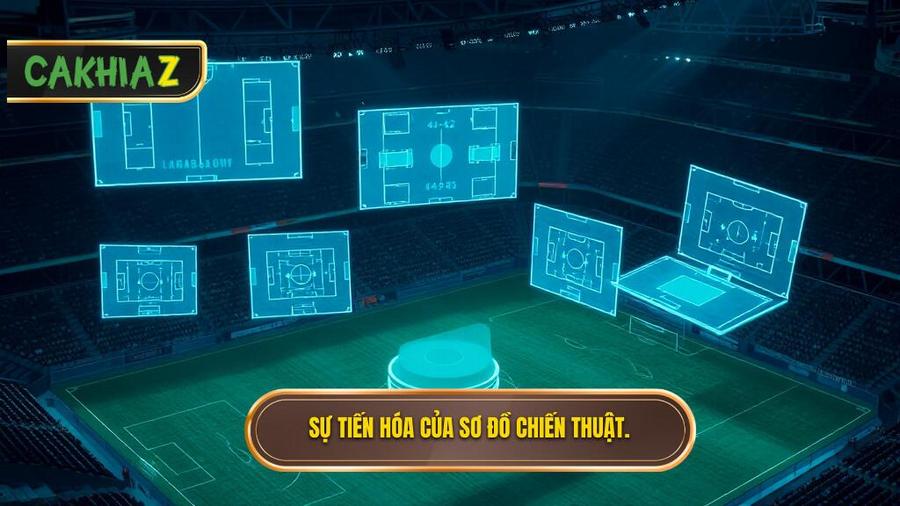 Sự tiến hóa của các sơ đồ chiến thuật