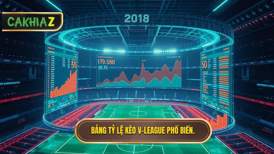 Bảng mô phỏng tỷ lệ kèo V-League phổ biến